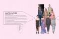 HAUTE COUTURE Autumn/Winter 2015-16 PowerPoint PPT Presentation