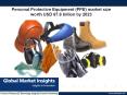 Global Personal Protective Equipment (PPE) market size worth USD 67.6 billion by 2023 PowerPoint PPT Presentation