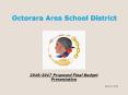 Octorara Area School District PowerPoint PPT Presentation