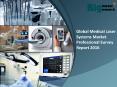 Research On Global Medical Laser Systems Market, Report & Size 2016 PowerPoint PPT Presentation
