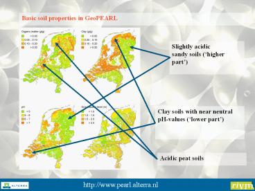Basic soil properties in GeoPEARL
