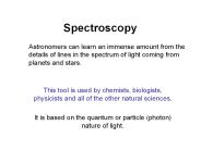 Spectroscopy