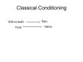 Classical Conditioning PowerPoint PPT Presentation