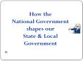 How the          National Government shapes our        State PowerPoint PPT Presentation
