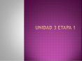 Unidad 3 Etapa 1 PowerPoint PPT Presentation