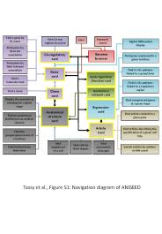 Diapositive 1