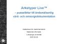 Arketyper Live PowerPoint PPT Presentation