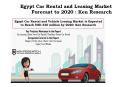 Rental Companies Challenges,Budget Car Rental Online Market,Car Rental Locations in Cairo, PowerPoint PPT Presentation