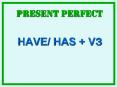 Present Perfect PowerPoint PPT Presentation