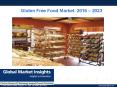 PPT-Gluten Free Food Market: Global Market Insights, Inc. PowerPoint PPT Presentation