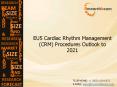 EU5 Cardiac Rhythm Management (CRM) Procedures Analysis PowerPoint PPT Presentation