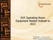 EU5 Operating Room Equipment Market Trends