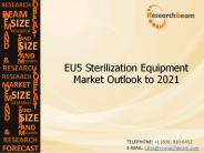 EU5 Sterilization Equipment Market Review