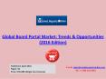 Board Portal Market - Global Market Size, Trends, Demands, Key Company Analysis & Forecast 2016-2020 PowerPoint PPT Presentation