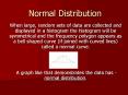 Normal Distribution PowerPoint PPT Presentation