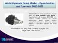 Hydraulic pumps market Outlook Till 2022 | Revenue Models PowerPoint PPT Presentation