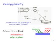 Viewing geometry