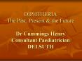 DIPHTHERIA%20The%20Past,%20Present%20 PowerPoint PPT Presentation