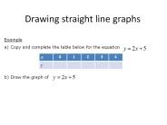 Drawing straight line graphs