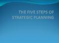 THE FIVE STEPS OF STRATEGIC PLANNING PowerPoint PPT Presentation