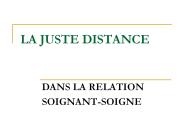 LA JUSTE DISTANCE