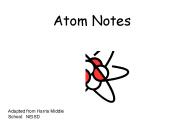 Atom Notes