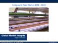 PPT-Compound Feed Market: Global Market Insights, Inc. PowerPoint PPT Presentation