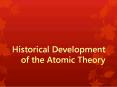 Historical Development of the Atomic Theory PowerPoint PPT Presentation
