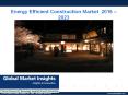 PPT-Energy Efficient Construction Market: Global Market Insights, Inc. PowerPoint PPT Presentation