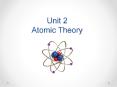 Unit 2 Atomic Theory PowerPoint PPT Presentation