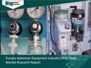 Europe Apheresis Equipment Industry Growth & Demands