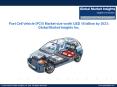 Fuel Cell Vehicle Market size worth USD 18 billion by 2023 PowerPoint PPT Presentation