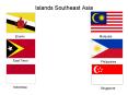 Islands Southeast Asia PowerPoint PPT Presentation