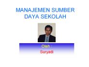 MANAJEMEN SUMBER DAYA SEKOLAH