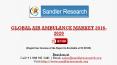 Air Ambulance Market 2020: America, EMEA & APAC Regions Analyzed Report