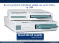 Bench-top Dental Autoclaves Market size worth $78mn by 2023 PowerPoint PPT Presentation