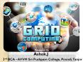 GRID COMPUTING PRESENTATION FOR BASIC BEGINERS PowerPoint PPT Presentation