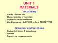 UNIT 1 MATERIALS PowerPoint PPT Presentation
