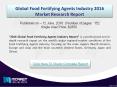 Global Food Fortifying Agents Industry, Market Share, Size, Forecast and Trends by 2016 PowerPoint PPT Presentation