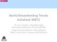 Dr%20Arun%20Gupta%20,%20Breastfeeding%20Promotion%20Network%20of%20India%20(BPNI)/ PowerPoint PPT Presentation