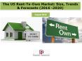 The US Rent-to-Own Market: Size, Trends and Forecasts (2016 - 2020) - Daedal Research PowerPoint PPT Presentation