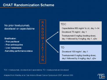 presentation player overlay