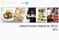 Function Selector New Look PowerPoint PPT Presentation