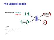 VIII Espectroscopia