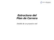 Estructura del Plan de Carrera