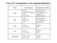 Aucun titre de diapositive