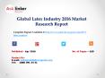 Latex Market Development and Import/Export Consumption Trend 2016 PowerPoint PPT Presentation
