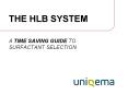 THE HLB SYSTEM PowerPoint PPT Presentation