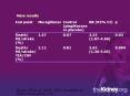 Nissen SE et al. JAMA 2005; available at: http://www.jama.com. PowerPoint PPT Presentation