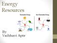 Energy Resources PowerPoint PPT Presentation